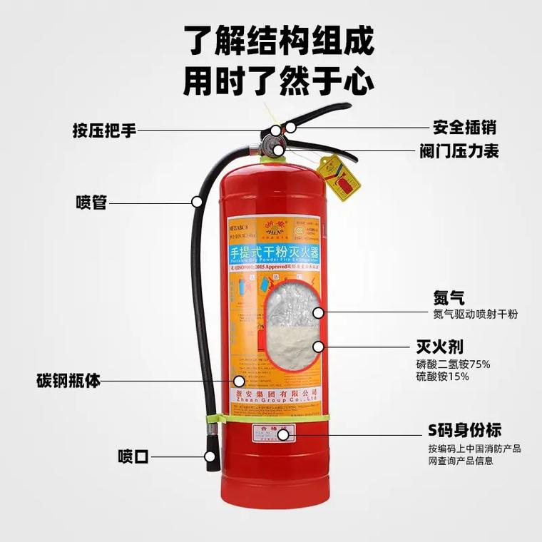 上海闵行水基灭火器厂家指南 如何选择靠谱的消防器材供应商